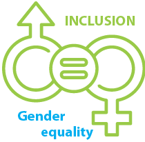  gender equality inclusion