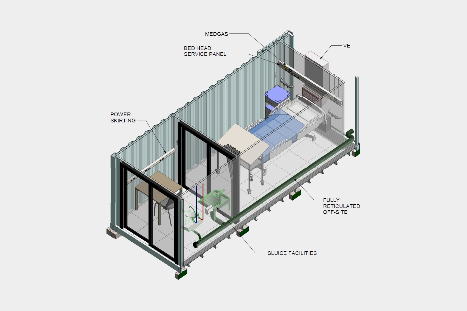 the design of the mobile clinic