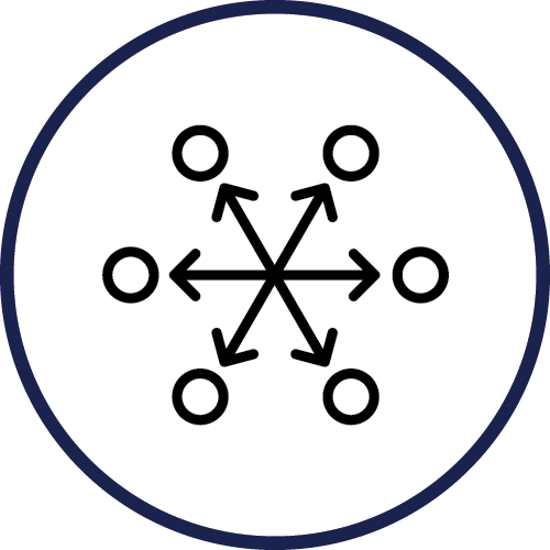 Connectivity Solutions